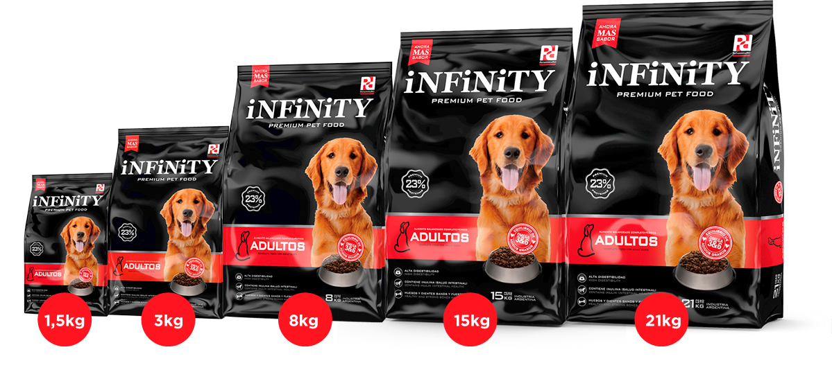 Infinity dog hotsell food price